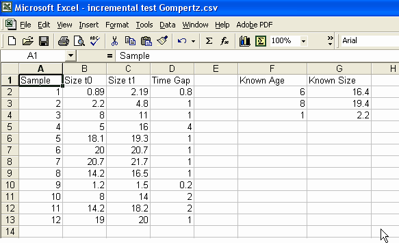 example incremental data layout